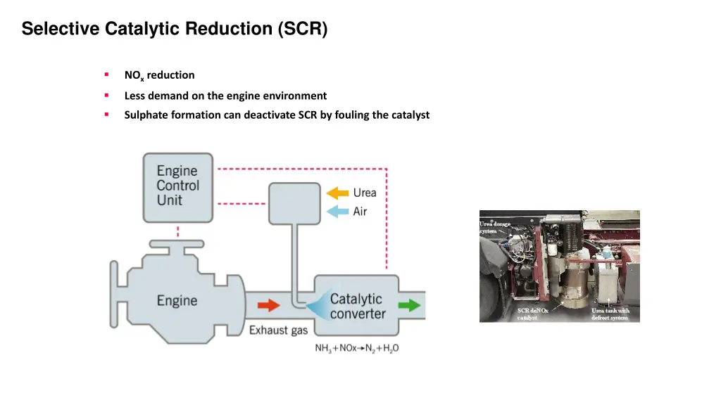 selective catalytic reduction scr