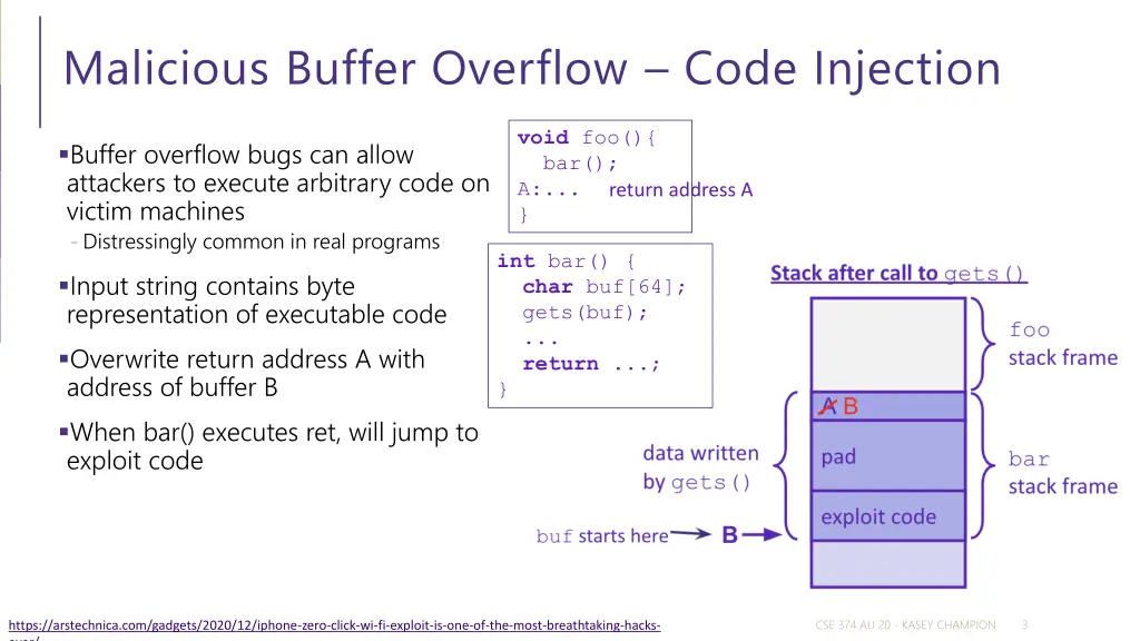 malicious buffer overflow code injection