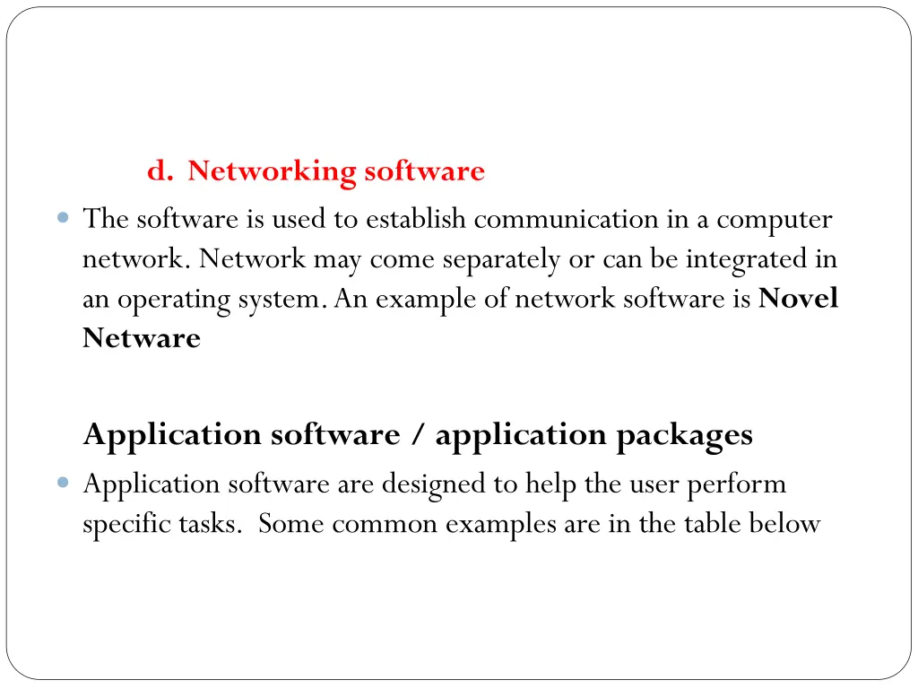 the software is used to establish communication