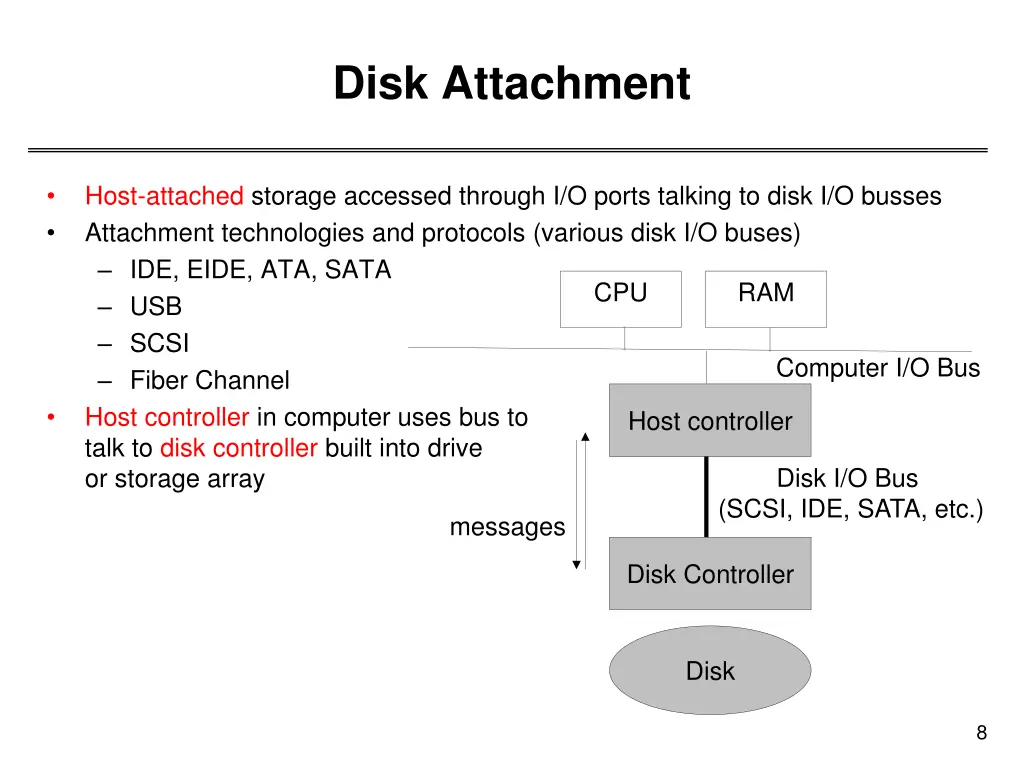 disk attachment