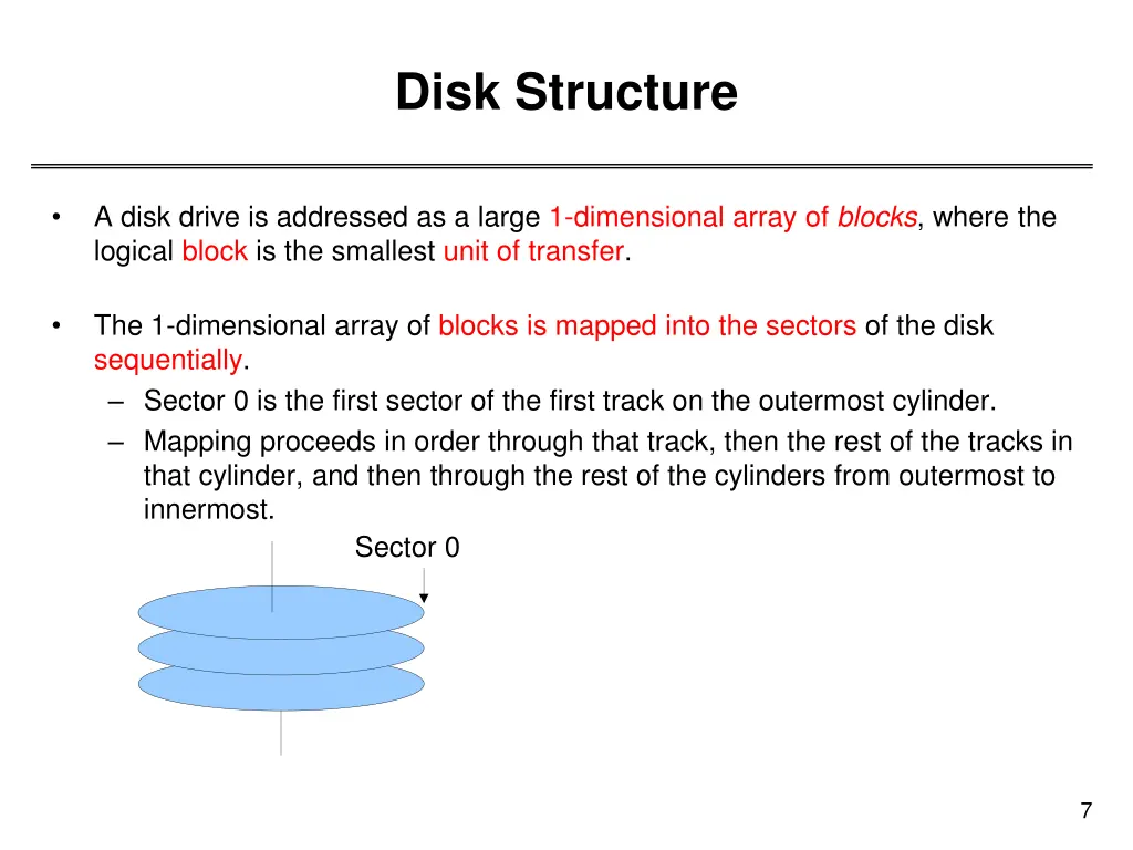 disk structure