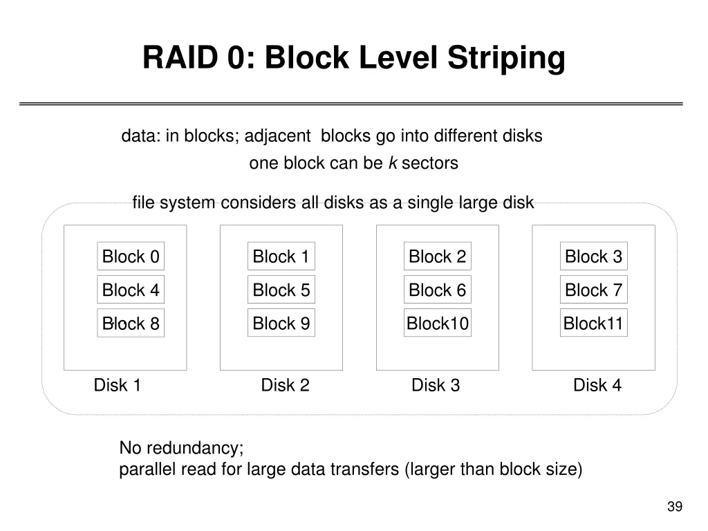 raid 0 block level striping