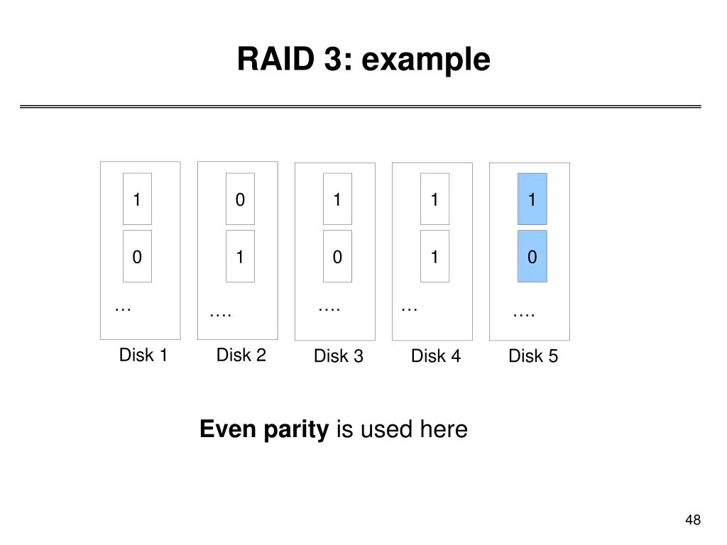 raid 3 example 1