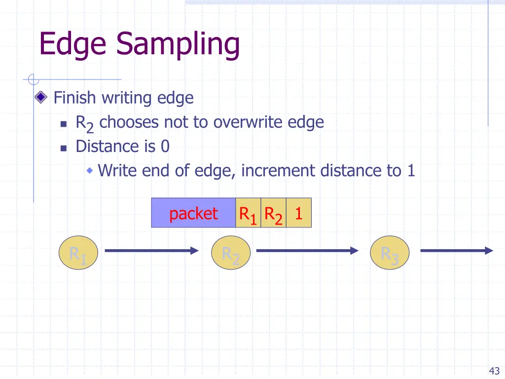 edge sampling 1