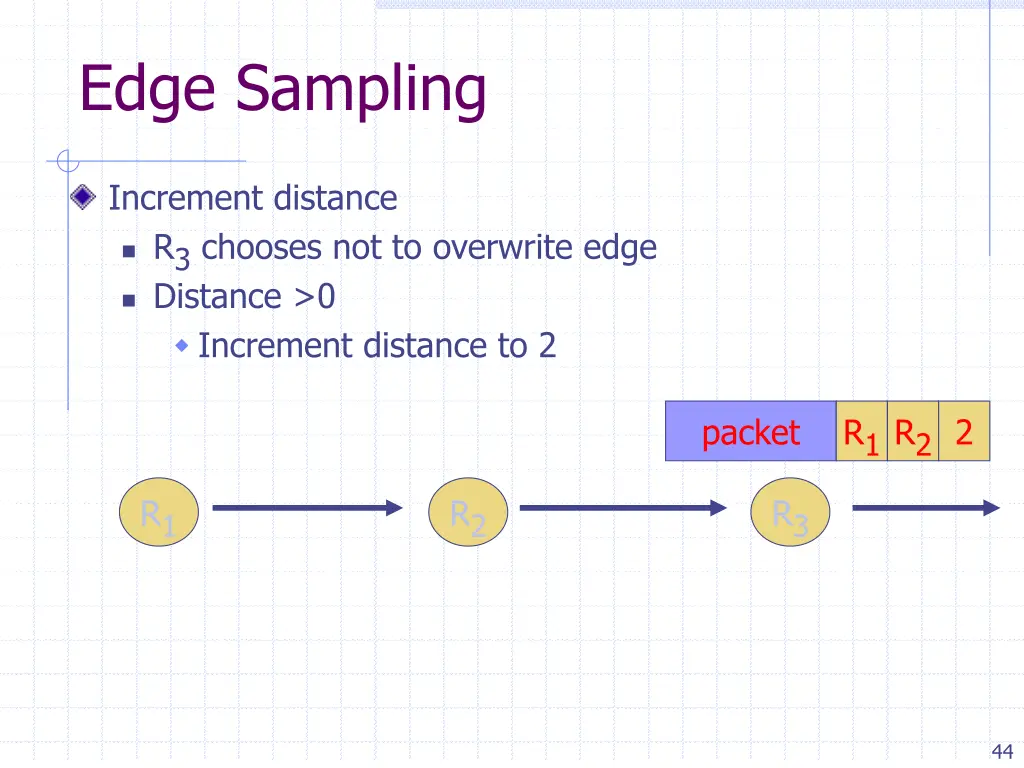 edge sampling 2