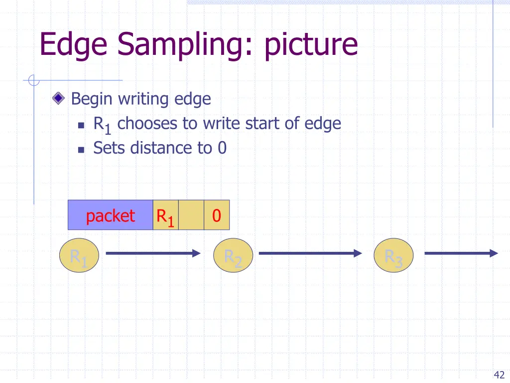 edge sampling picture 1