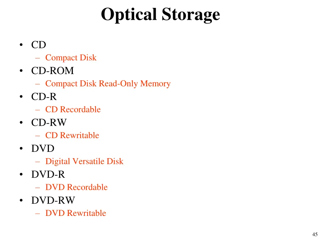 optical storage