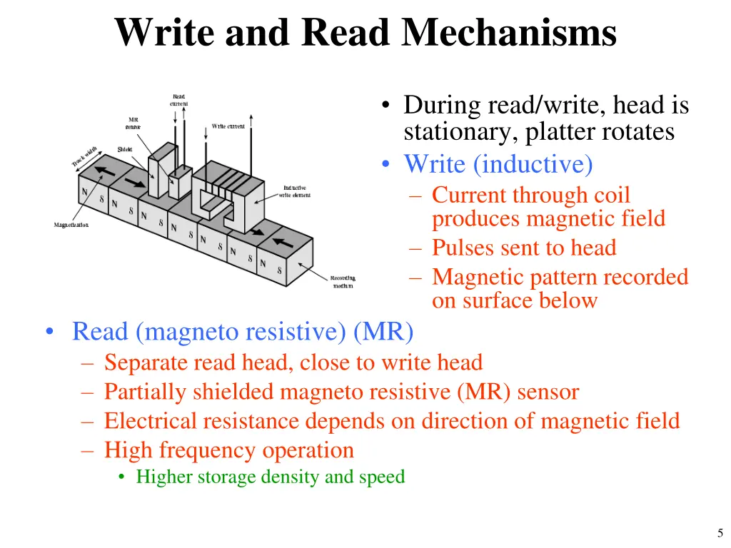 write and read mechanisms