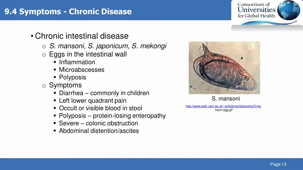 9 4 symptoms chronic disease