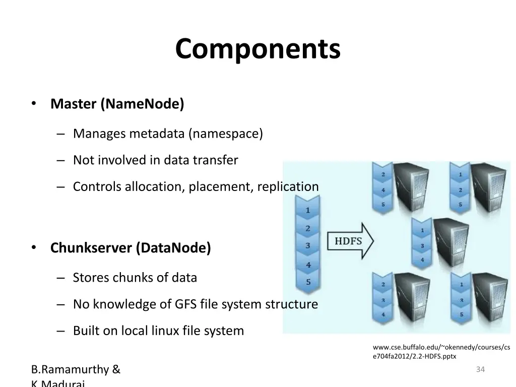 components