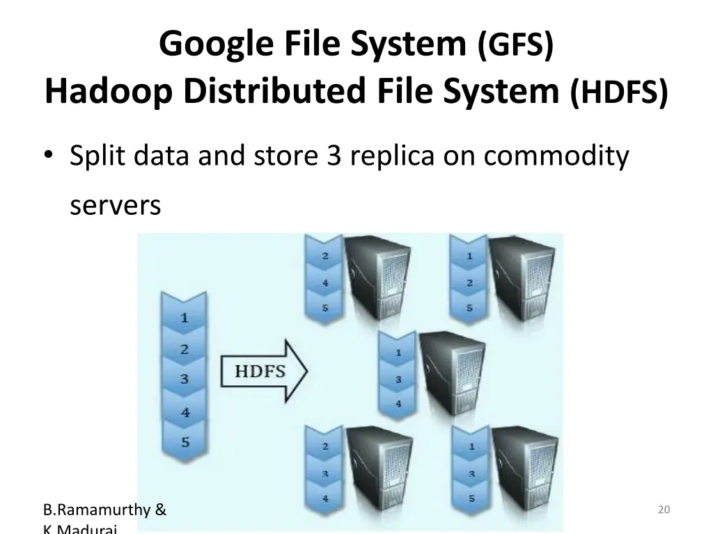 google file system gfs hadoop distributed file