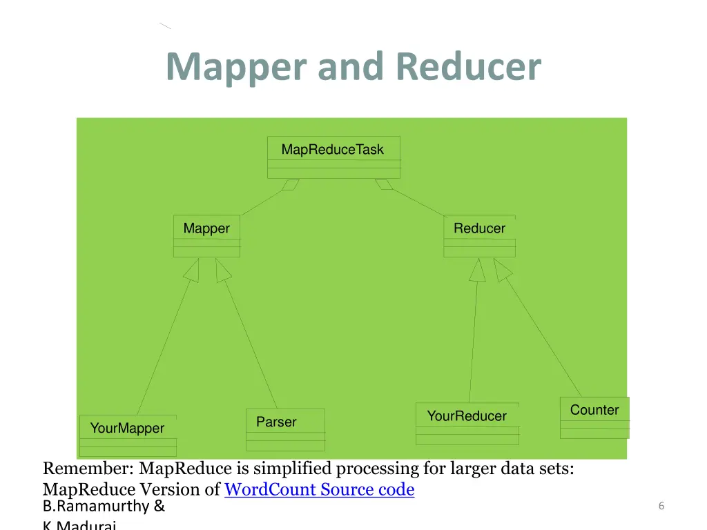 mapper and reducer