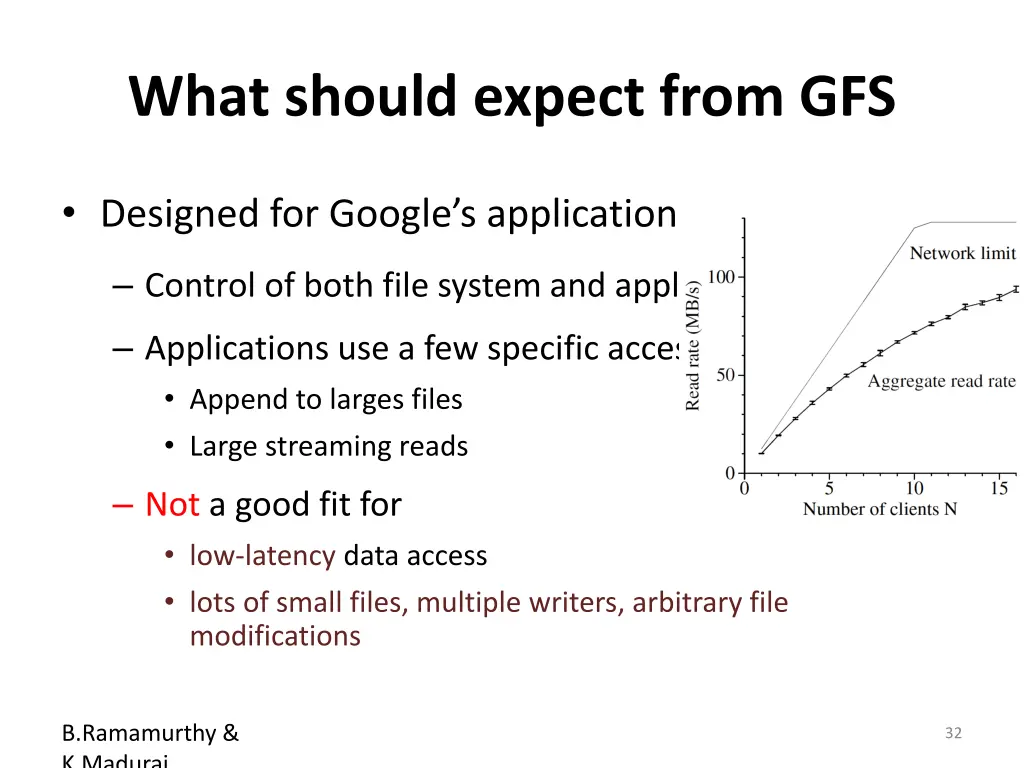 what should expect from gfs