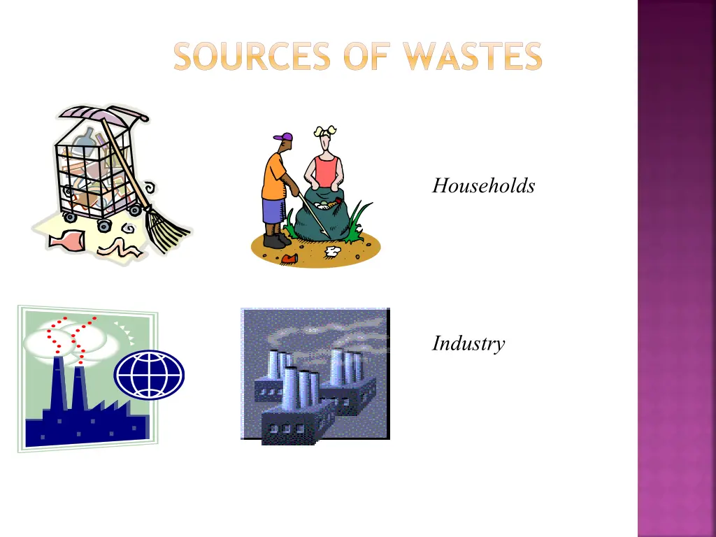 sources of wastes