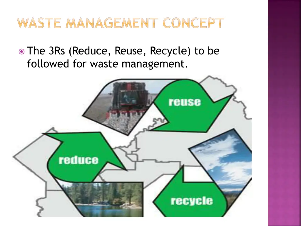 waste management concept