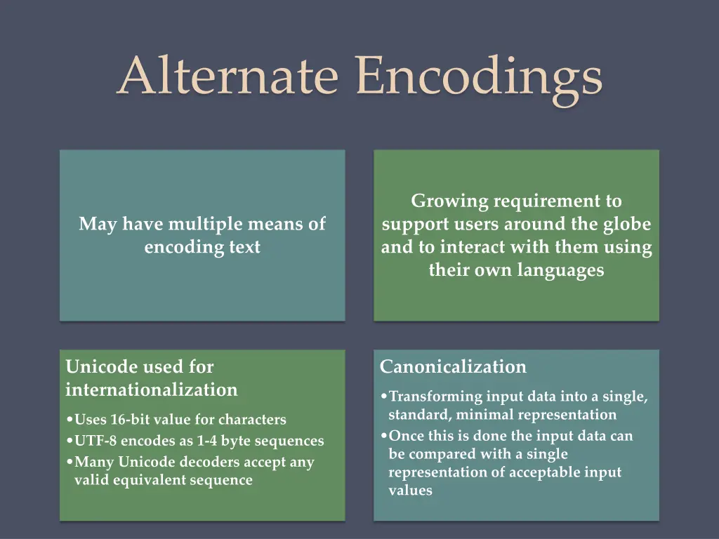 alternate encodings