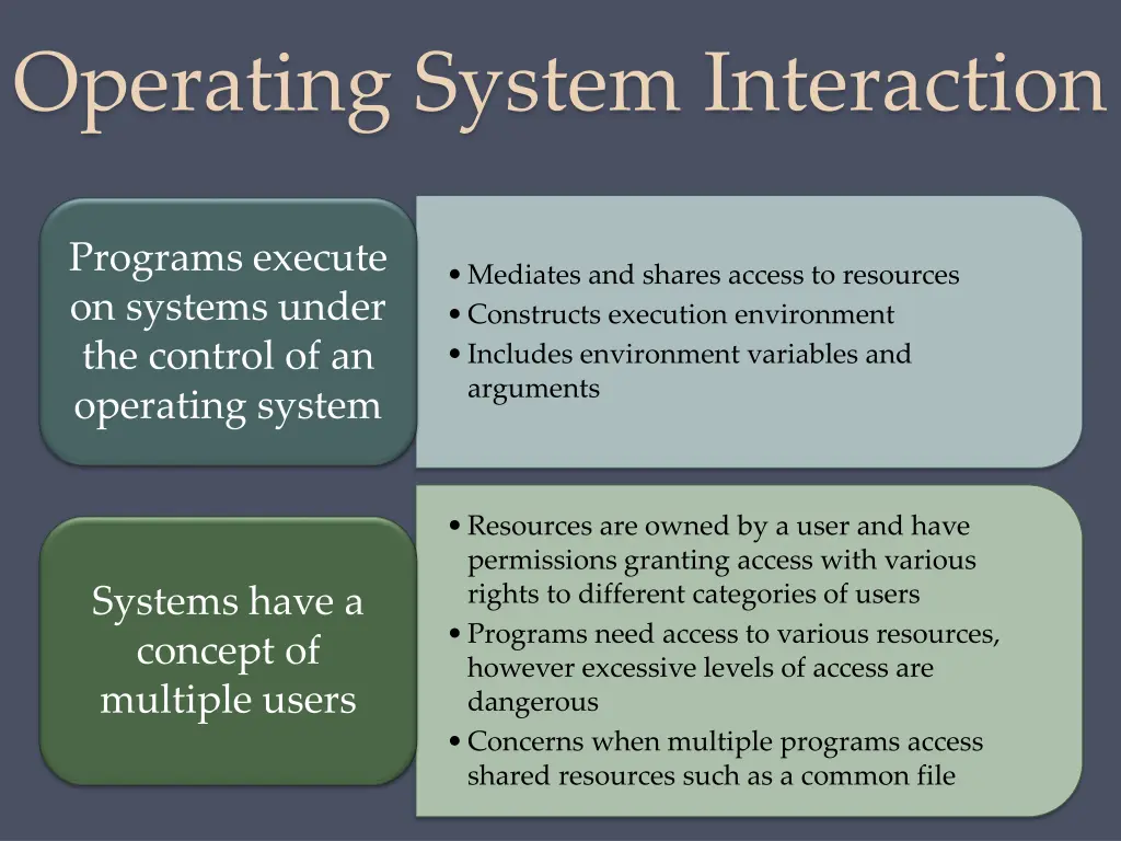 operating system interaction