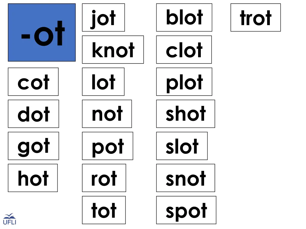 blot clot plot shot slot snot spot