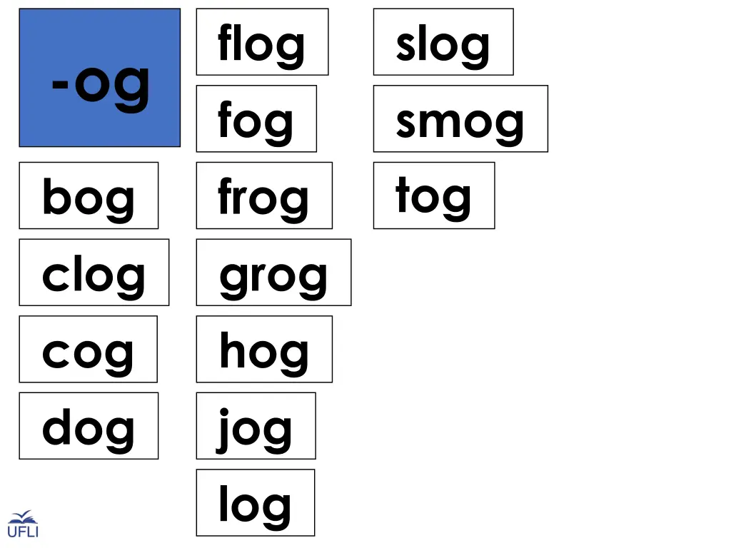 flog fog frog grog hog jog log