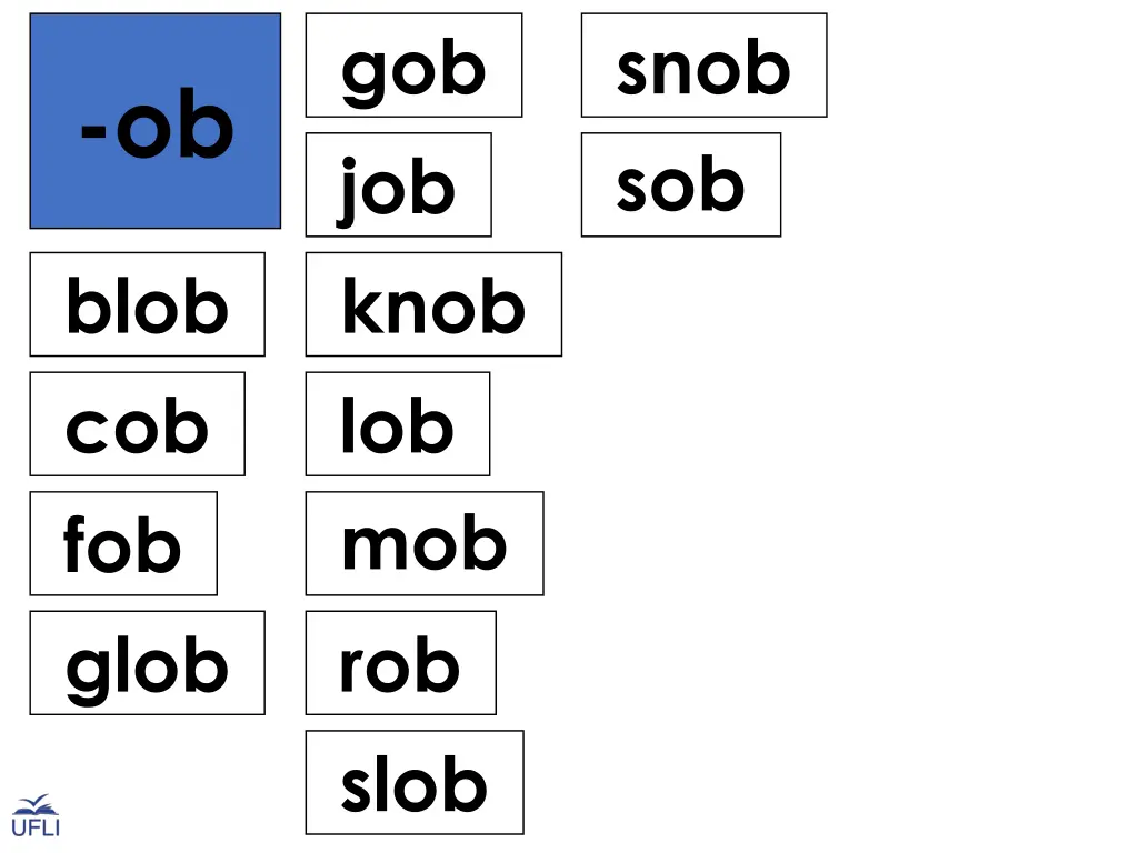 gob job knob lob mob rob slob