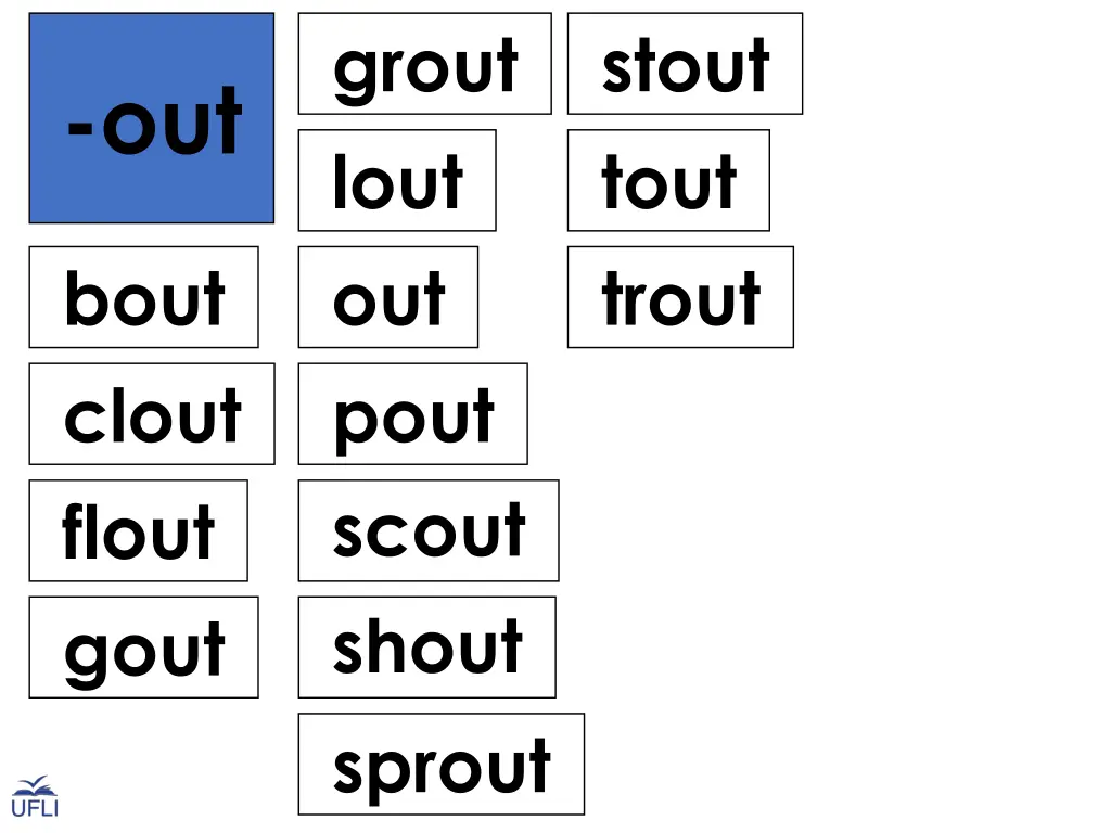 grout lout out pout scout shout sprout