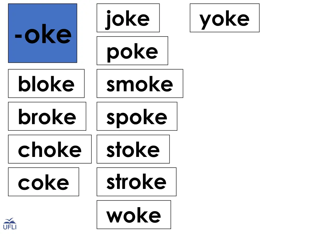 joke poke smoke spoke stoke stroke woke