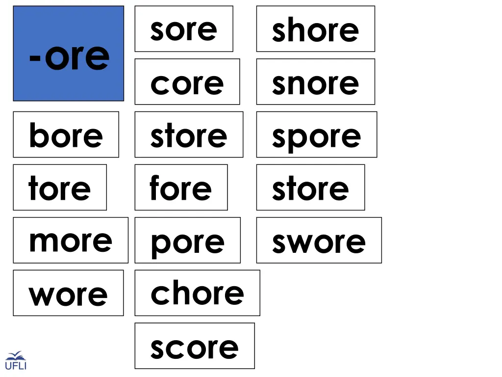 sore core store fore pore chore score