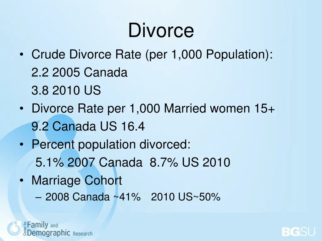 divorce