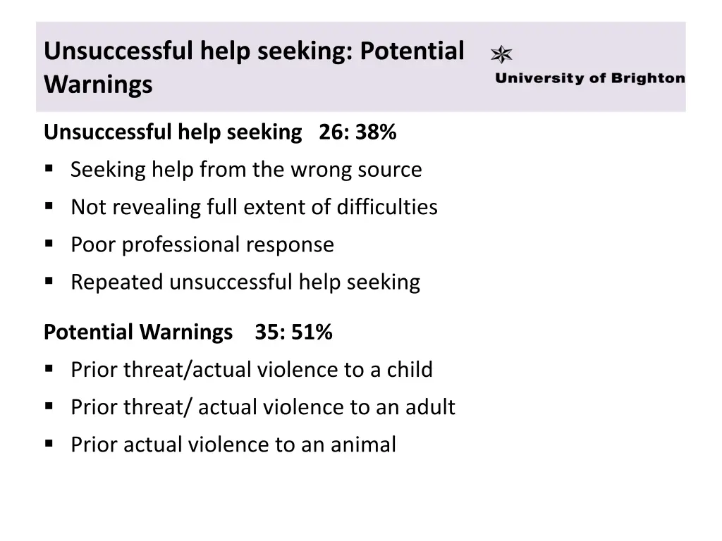 unsuccessful help seeking potential warnings