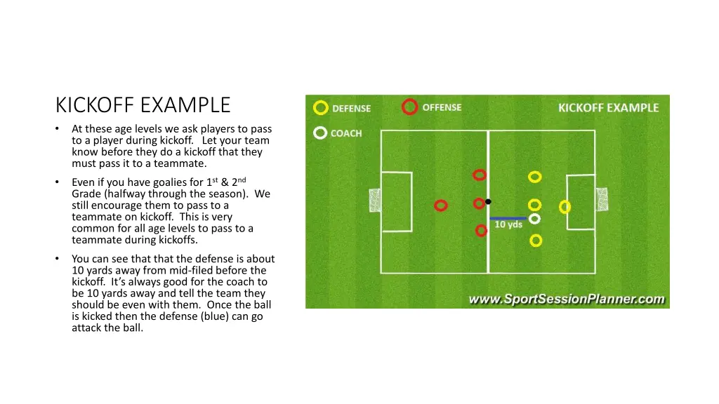 kickoff example at these age levels