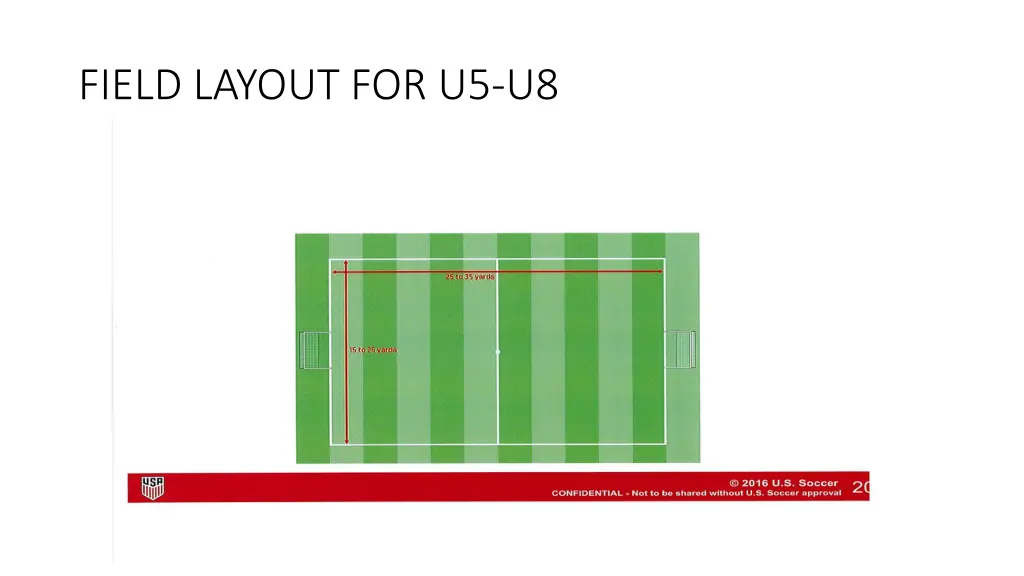 field layout for u5 u8