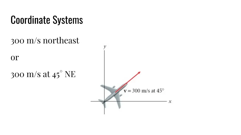 coordinate systems