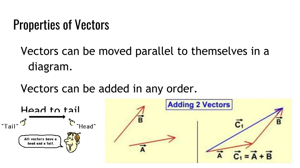 properties of vectors