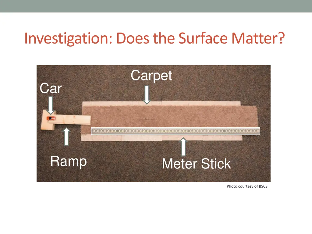 investigation does the surface matter 1