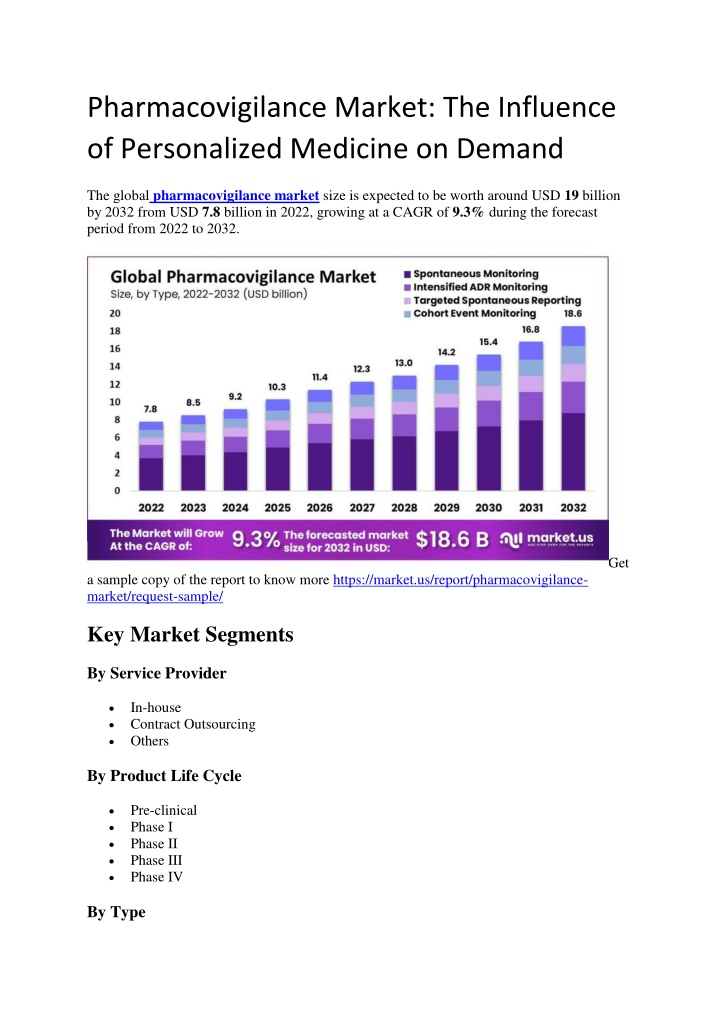 pharmacovigilance market the influence