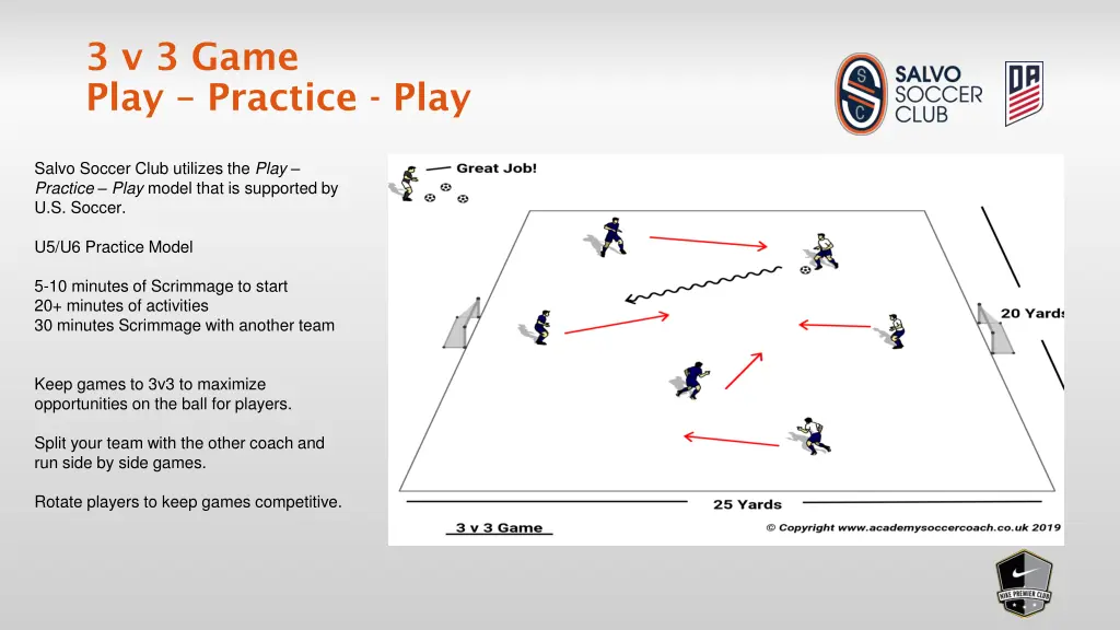 3 v 3 game play practice play