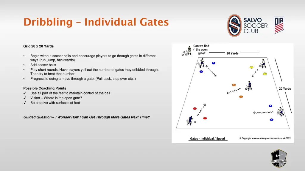 dribbling individual gates