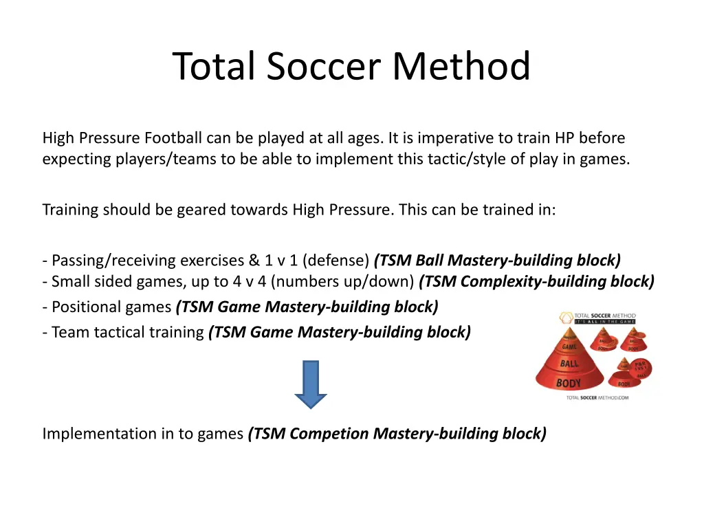 total soccer method 10