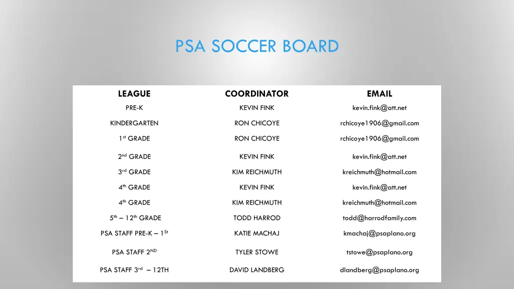 psa soccer board