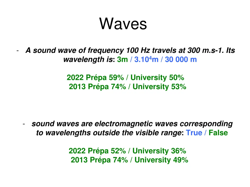 waves 1