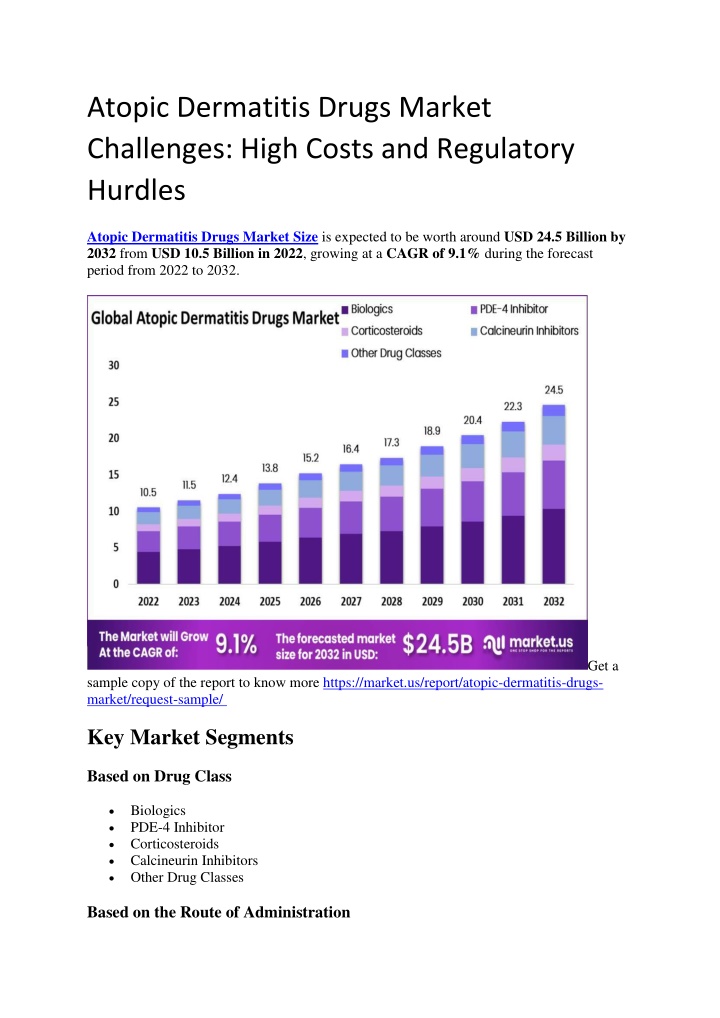 atopic dermatitis drugs market challenges high