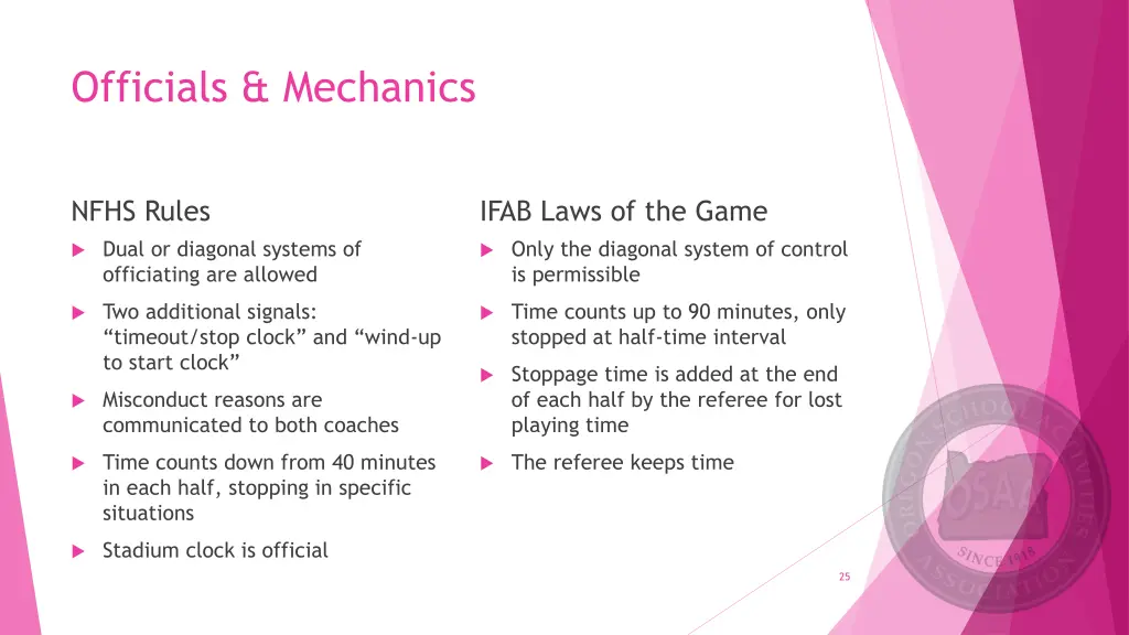 officials mechanics