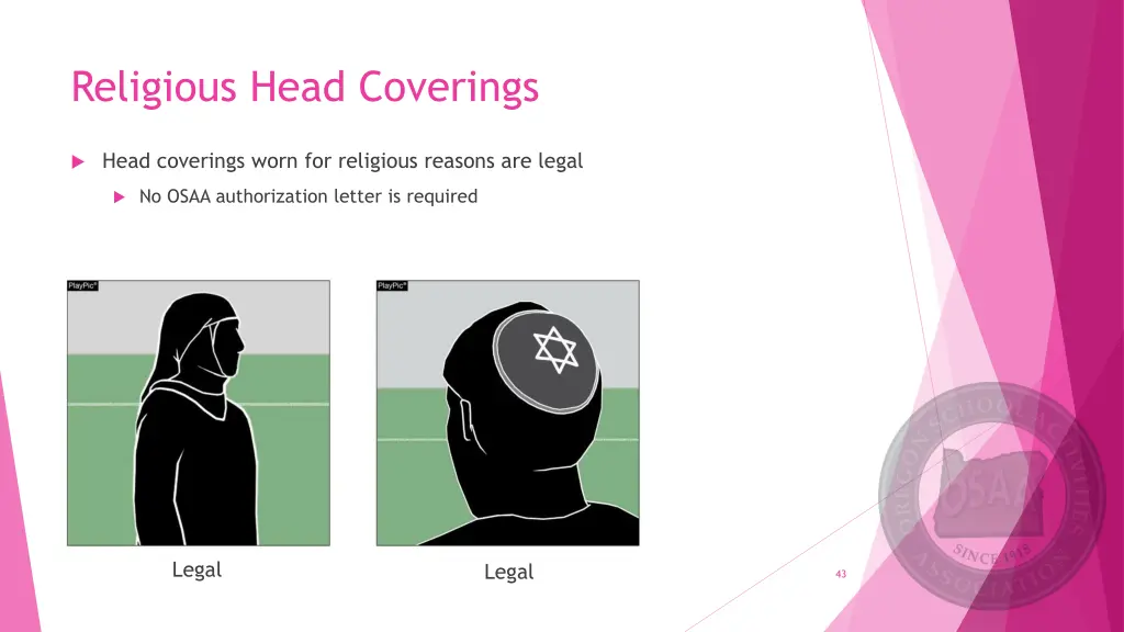 religious head coverings