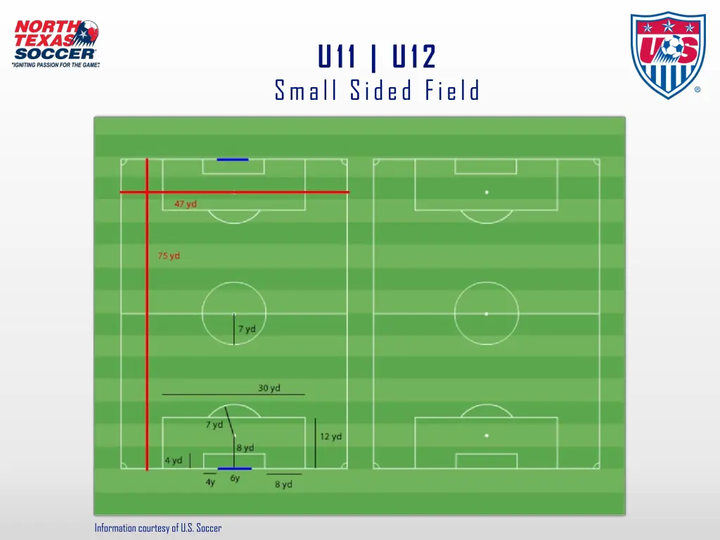 u11 u12 small sided field