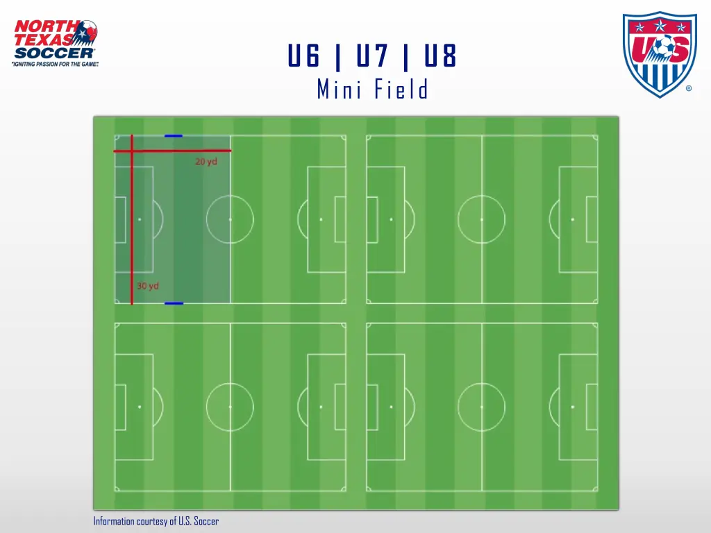 u6 u7 u8 mini field