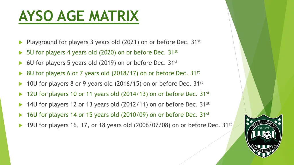 ayso age matrix