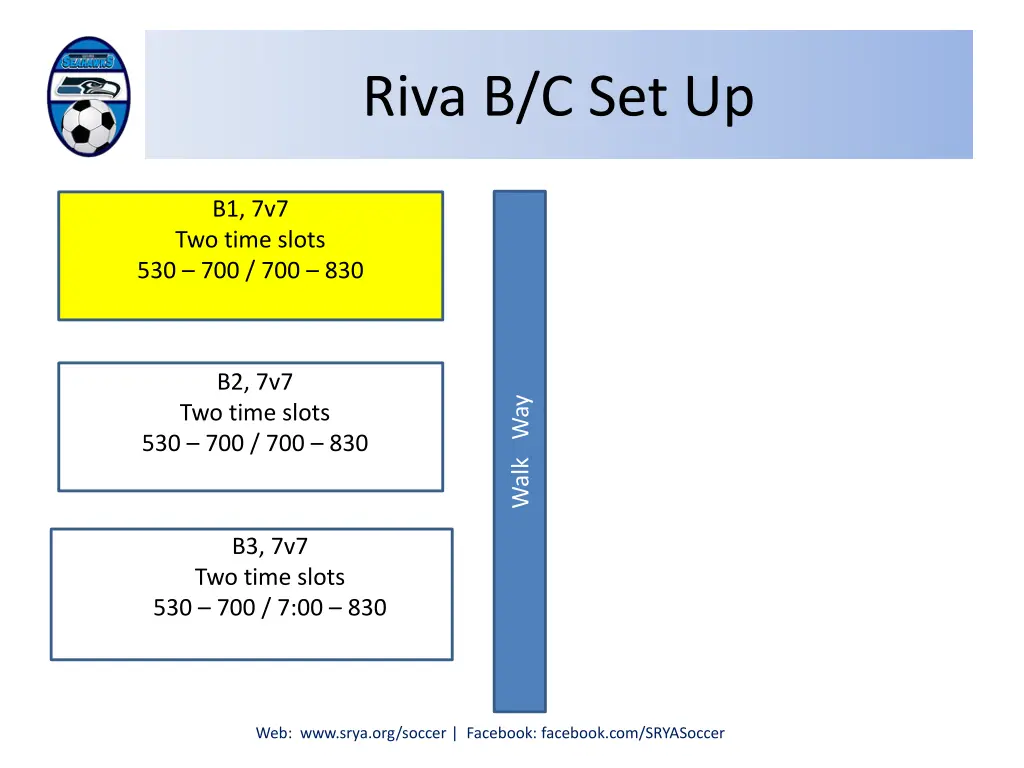 riva b c set up