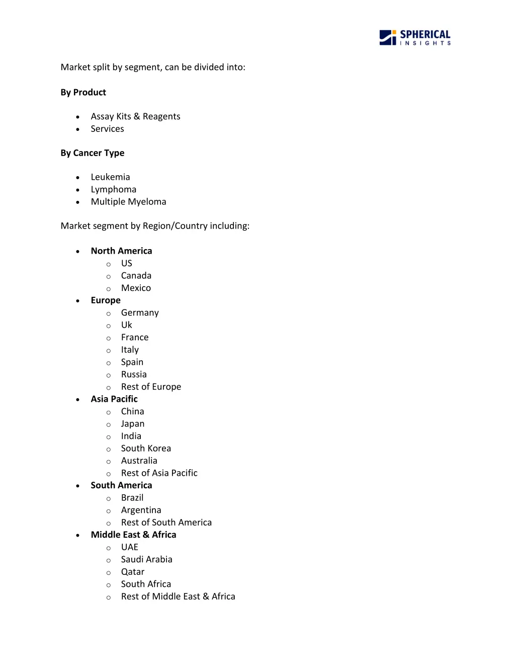 market split by segment can be divided into