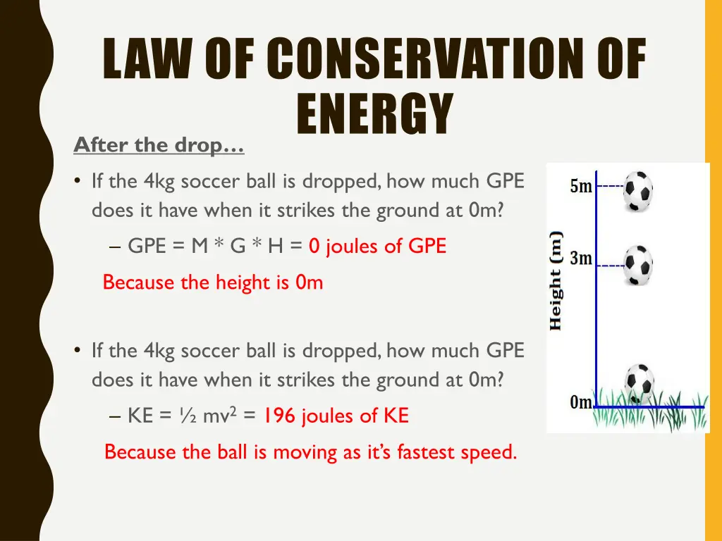 law of conservation of energy after the drop