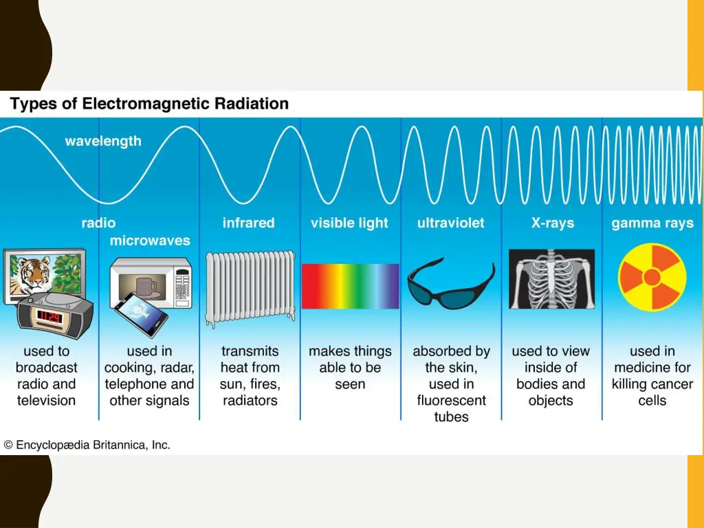 slide3